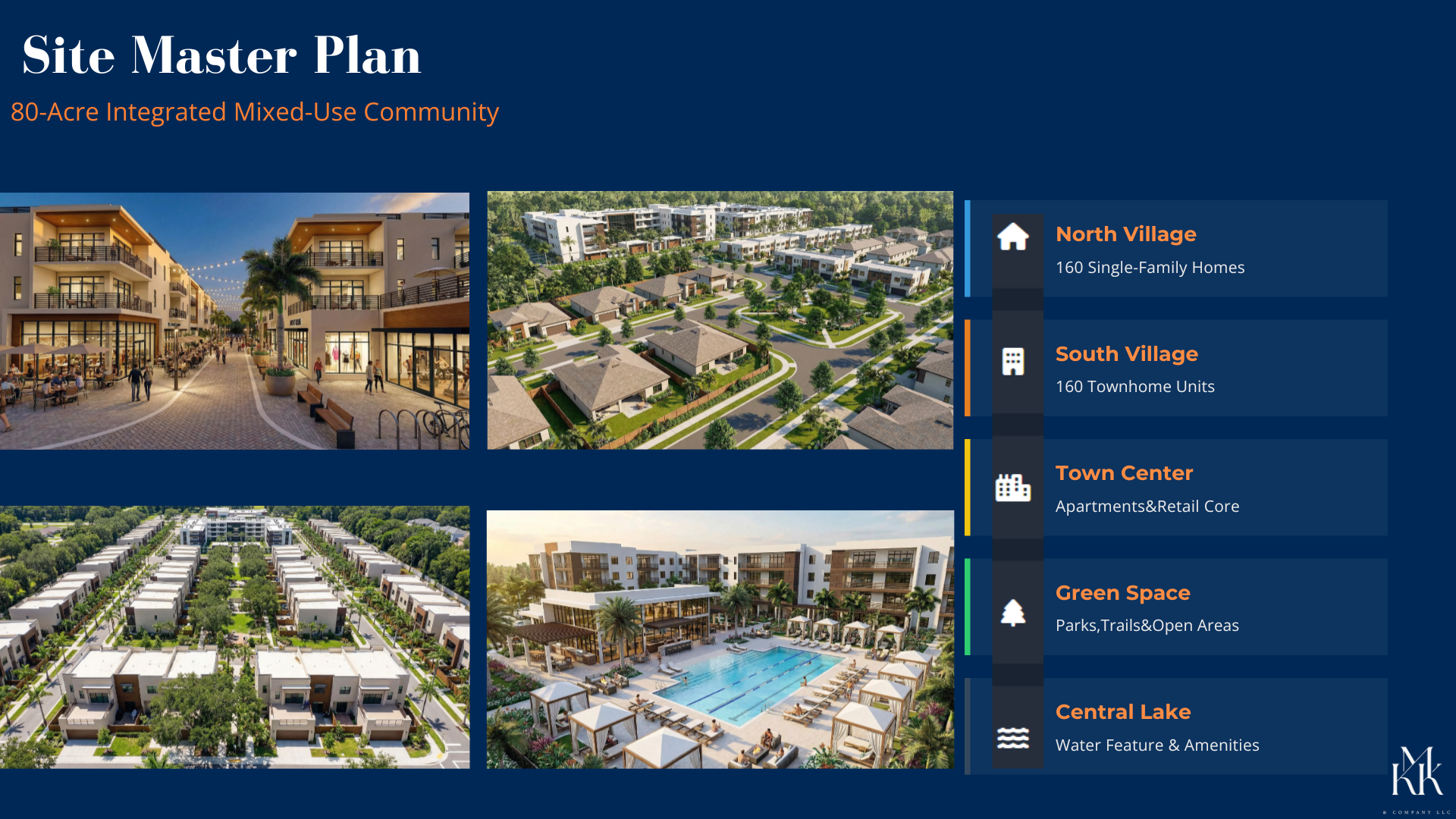 Ocala Master Plan