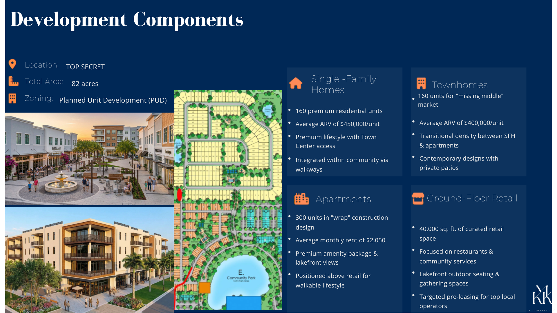 Ocala Development — Overview